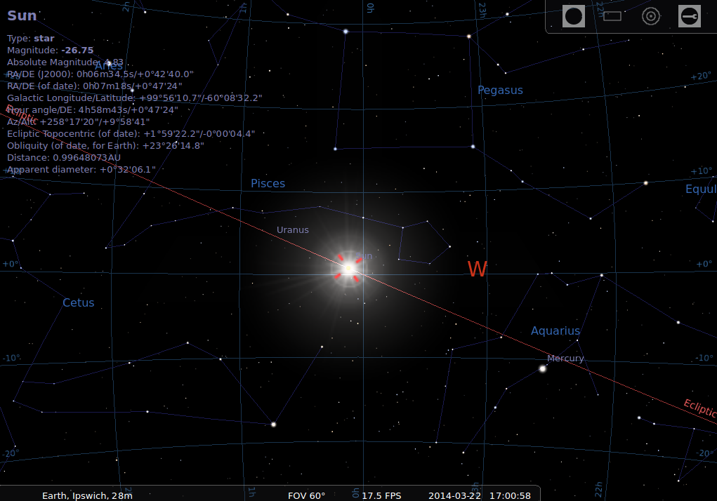 [☉⊕♈4]